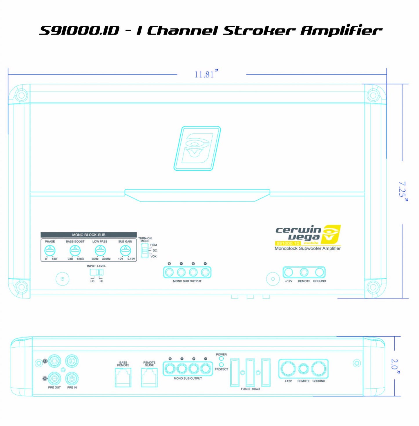 Technical diagram for the Stroker 1000W RMS Full Range Class-D Mono Amplifier-S91000.1D, ideal for SPL enthusiasts. Dimensions: 11.81" wide, 7.5" tall. Displays top, front, and side views with control details and ports highlighted in red and cyan to emphasize design features.