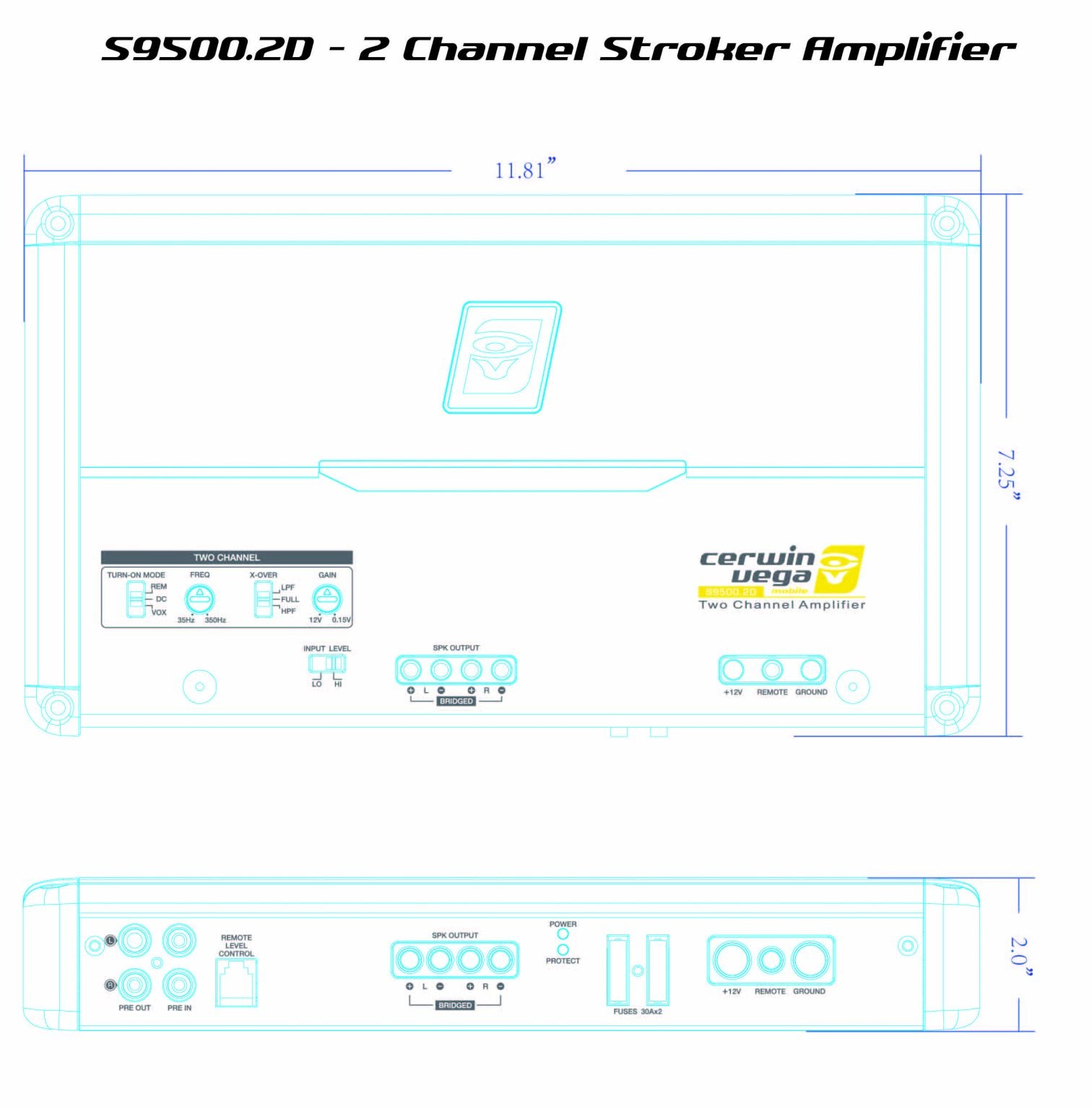 A technical drawing of the Cerwin Vega Stroker 500W RMS Class-D Digital 2 Channel Amplifier-S9500.2D, popular with SPL fans, shows the front and top views with dimensions of 11.81 inches wide and 7.25 inches high, featuring input/output ports, control knobs, and the Cerwin Vega logo.