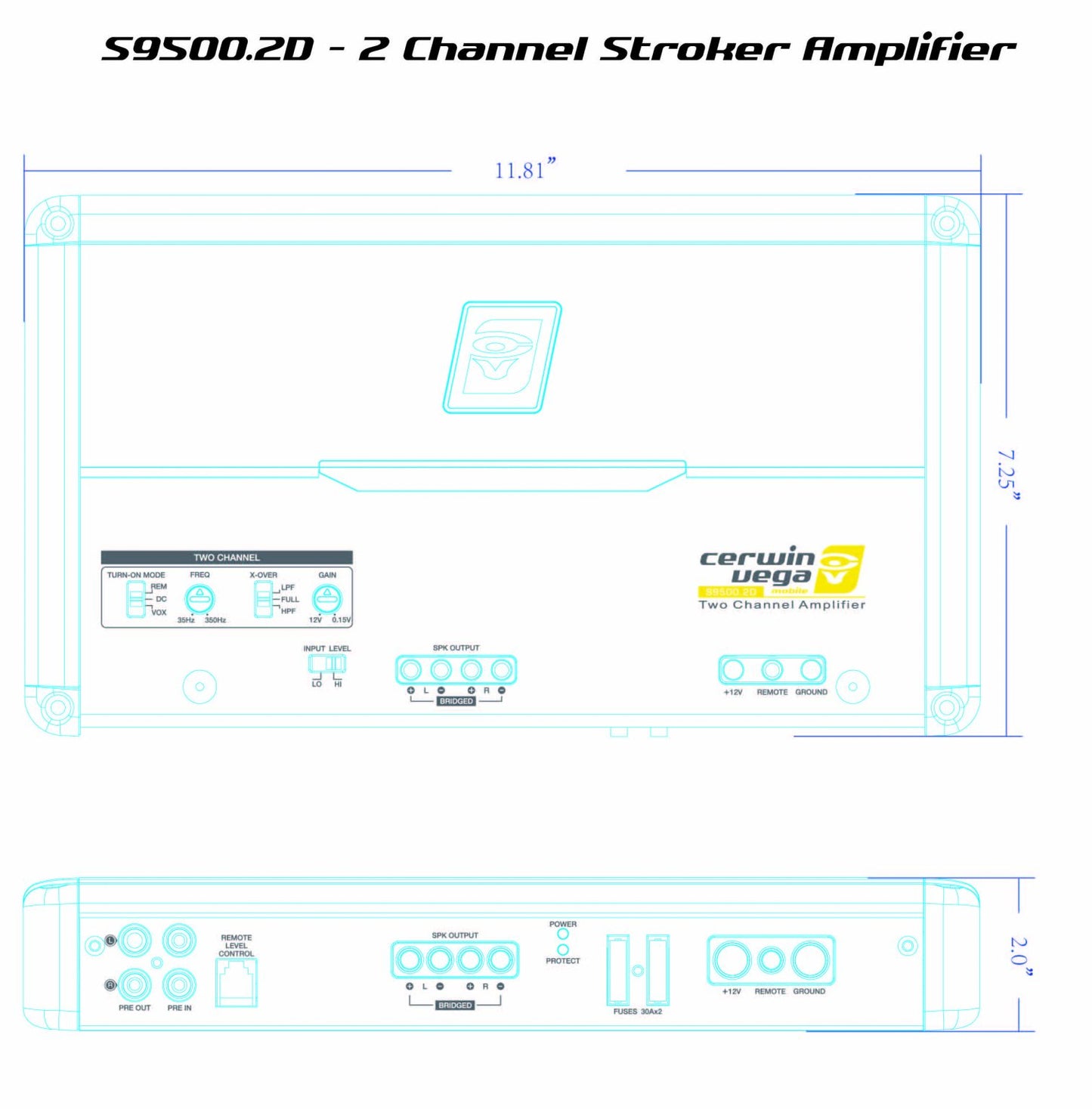 A technical drawing of the Cerwin Vega Stroker 500W RMS Class-D Digital 2 Channel Amplifier-S9500.2D, popular with SPL fans, shows the front and top views with dimensions of 11.81 inches wide and 7.25 inches high, featuring input/output ports, control knobs, and the Cerwin Vega logo.