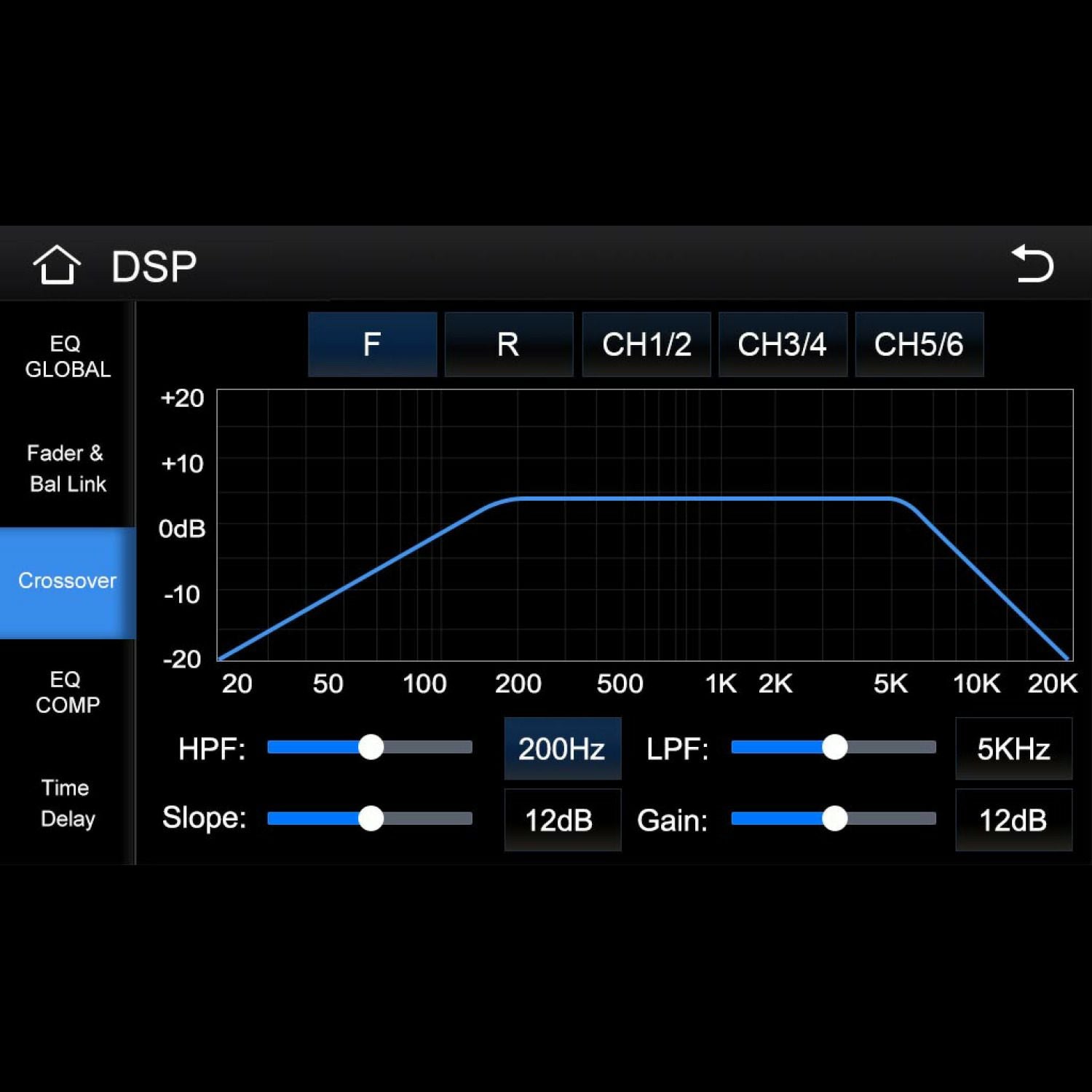 The RPMHD14 Plug N-Play Media Receiver for 2014-2023 Harley Davidson features a channel frequency response graph, adjustable HPF at 200Hz, and LPF at 5kHz with a 12dB slope. Left options include EQ Global, Fader & Bal Link, Time Delay, and buttons for F, R, CH1/2, CH3/4.