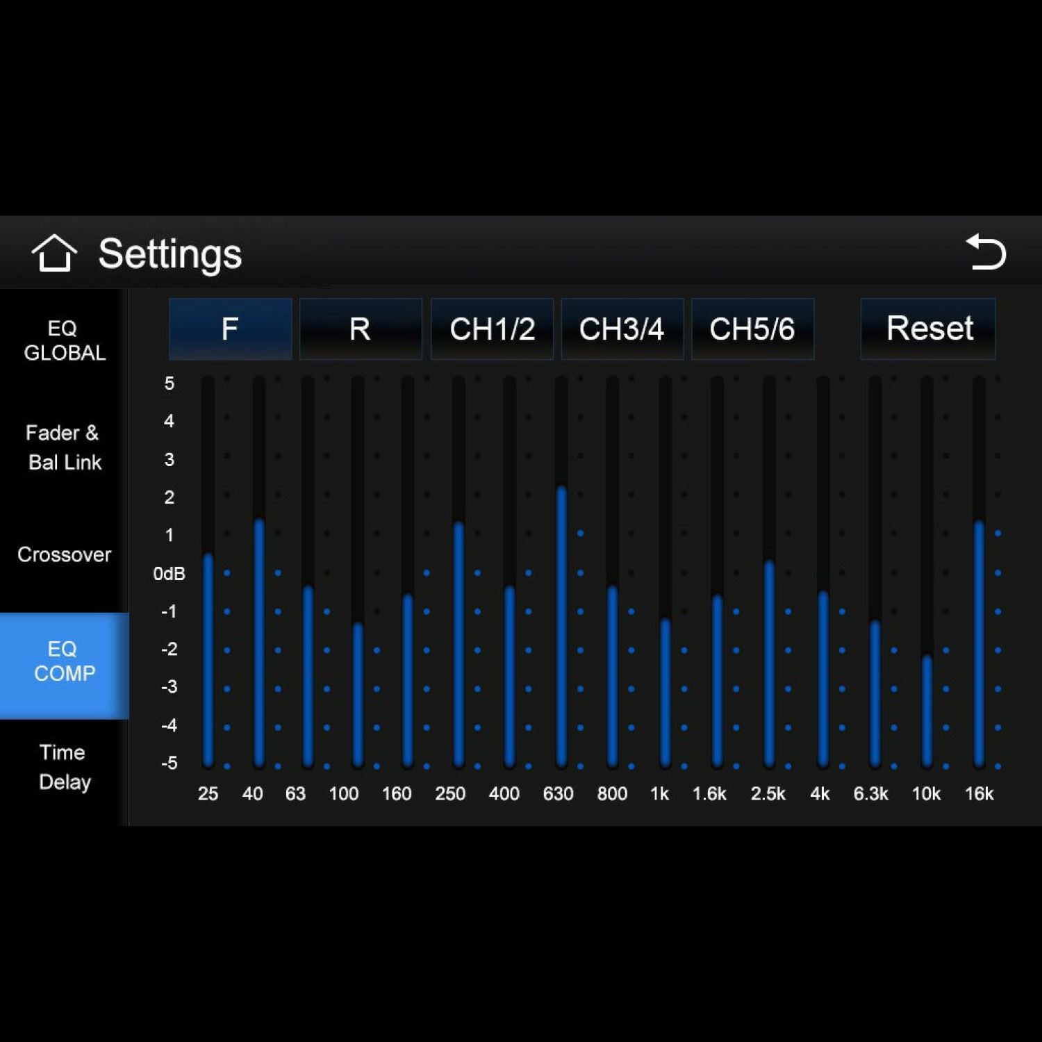 The Harley Davidson Digital Media Receiver RPMHD14 offers an audio equalizer interface with "EQ GLOBAL," "Fader & Bal Link," and frequency bars from 25 to 16k Hz, plus buttons like "CH1/2.