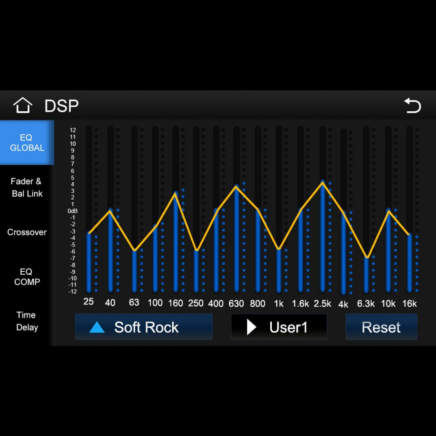 The RPMHD14 Media Receiver's Equalizer on the 2014-2023 Harley Davidson features a black background with a yellow frequency line graph from 25 to 16k. Blue dots indicate decibel levels, while "Soft Rock," "User1," and "Reset" buttons offer adaptability for your ride.
