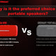 VEGA MINI: A Reliable Choice for Portable Bluetooth Speakers in Its Price Range - Cerwin Vega