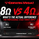What’s the Actual Difference Between 8 Ohm and 4 Ohm Loads for Professional Stage Power Amps? - Cerwin Vega